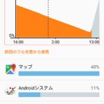Android4.4でXperia M5の電池消耗が激しい原因